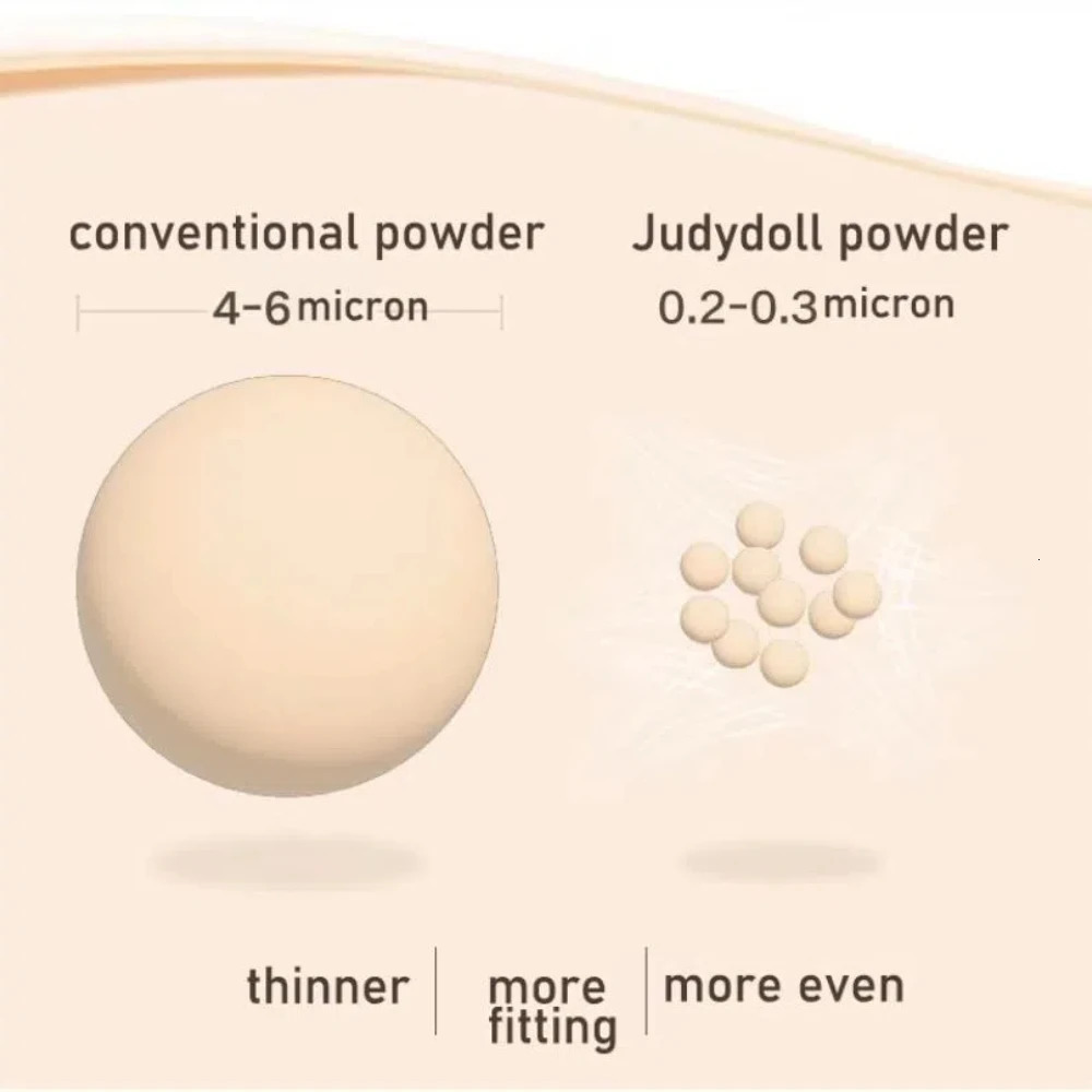 Judydoll Face Foundation Cream Oil-Control Matte BB Cream Waterproof Lasting Concealer Liquid Full Coverage Matte Base Makeup 251230