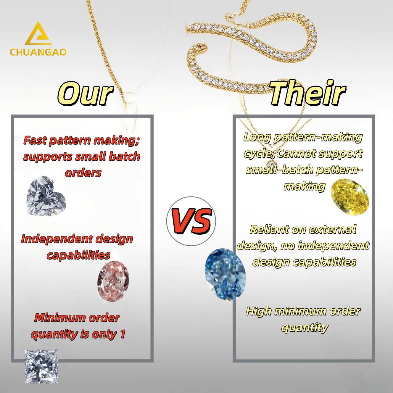 S925 Silver Tennis Chain 225mm VVS Moissanite Diamond-Like Ice Crystal Design Rhodium-Plated Hip-Hop Bracelet Ideal Gift