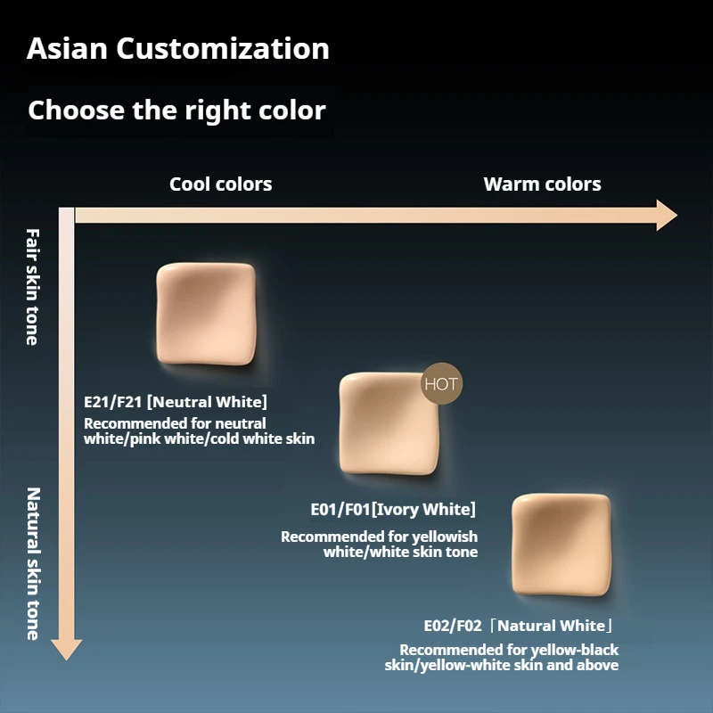 Funnyelves Liquid Foundation Concealer BB Cream r Waterproof -oxidation Easy to Apply Longlasting For Dry Skin 251230