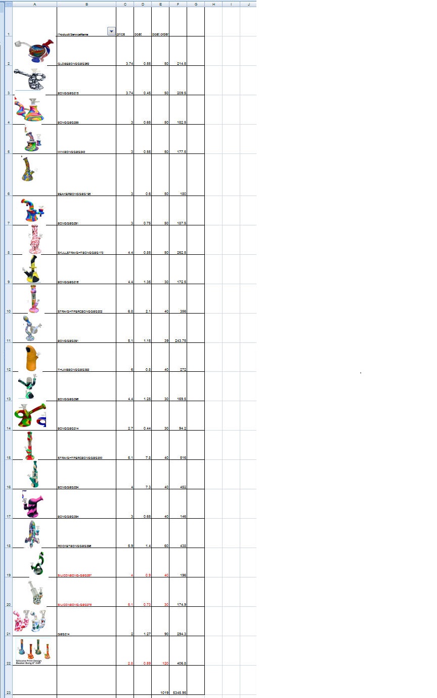 Newest Silicone Smoking bong or Pipe best gift in a blind box Hookah Smoking Accessories Perc Pecolators