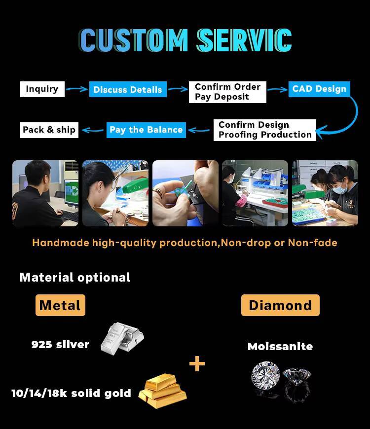 Hiphop Pendant Charms 925 Silver 3D Star Double Layers Round Brilliant Iced Out Moissanite Pendant GRA Certified Fashion Pendant