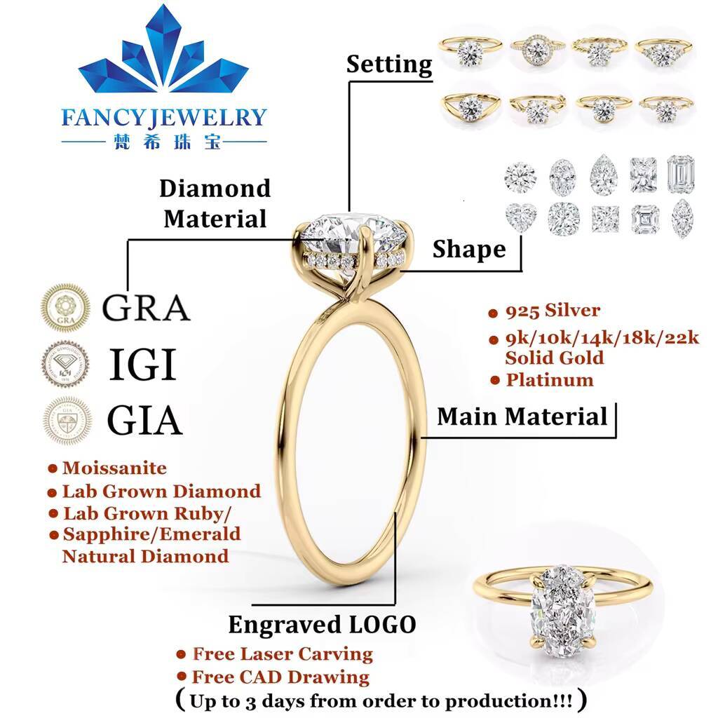 14K 18K Solid Gold Jewelry Solitaire Ring Oval Cut Lab Grown Diamond IGI Certified Fine Rings Wedding Engagement Rings for Women