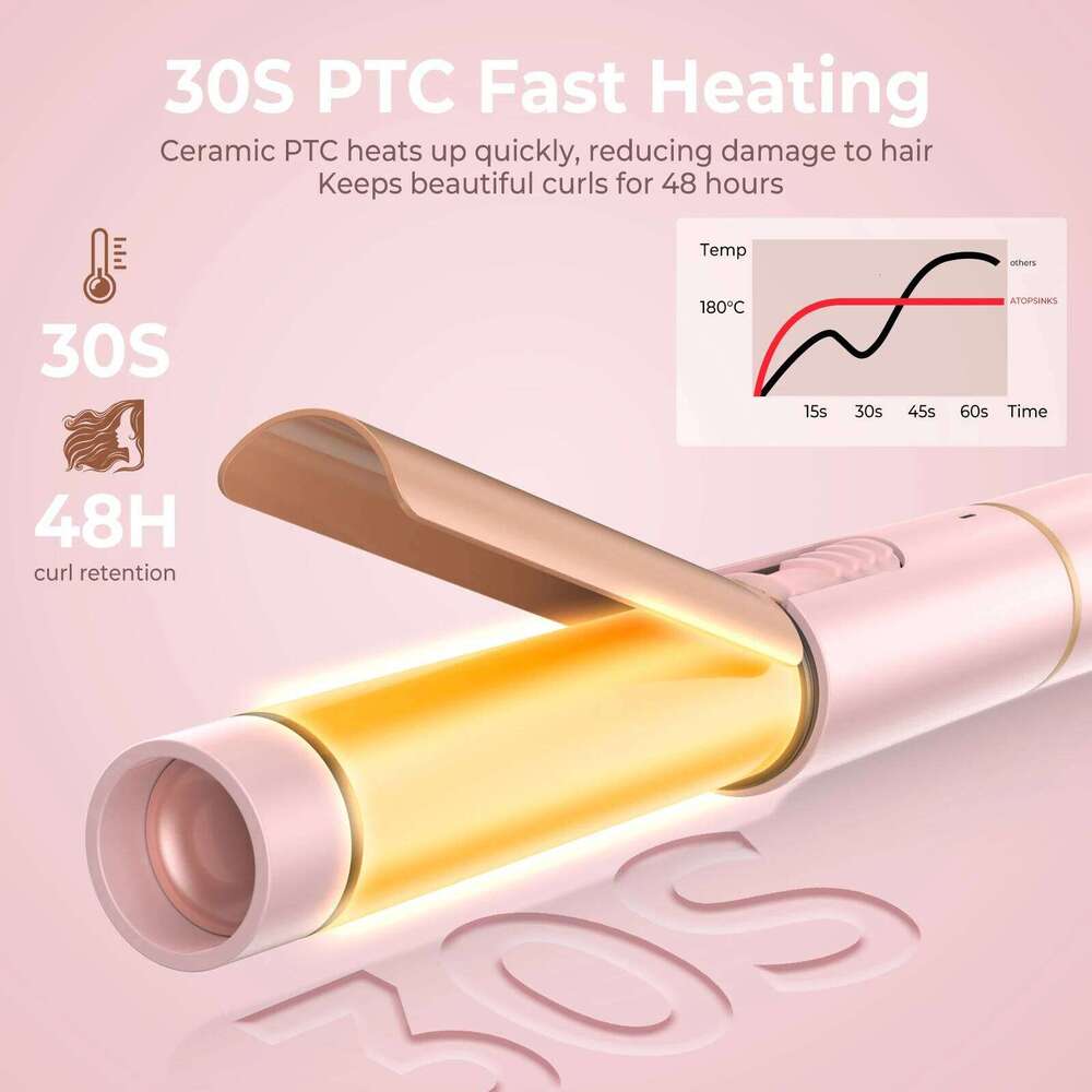 Ceramic Mini 1 inch Short Hair, Small Hair Curler Iron for Travel, Dual Voltage Curling Wand H260110