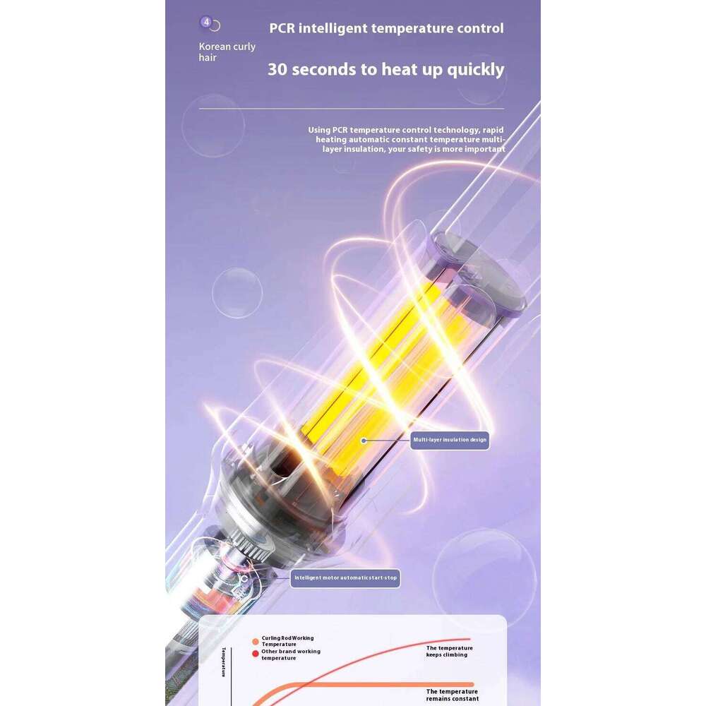 2 in 1 32mm Automatic Rotating Ceramic Professional Curling Wand Curler H260110