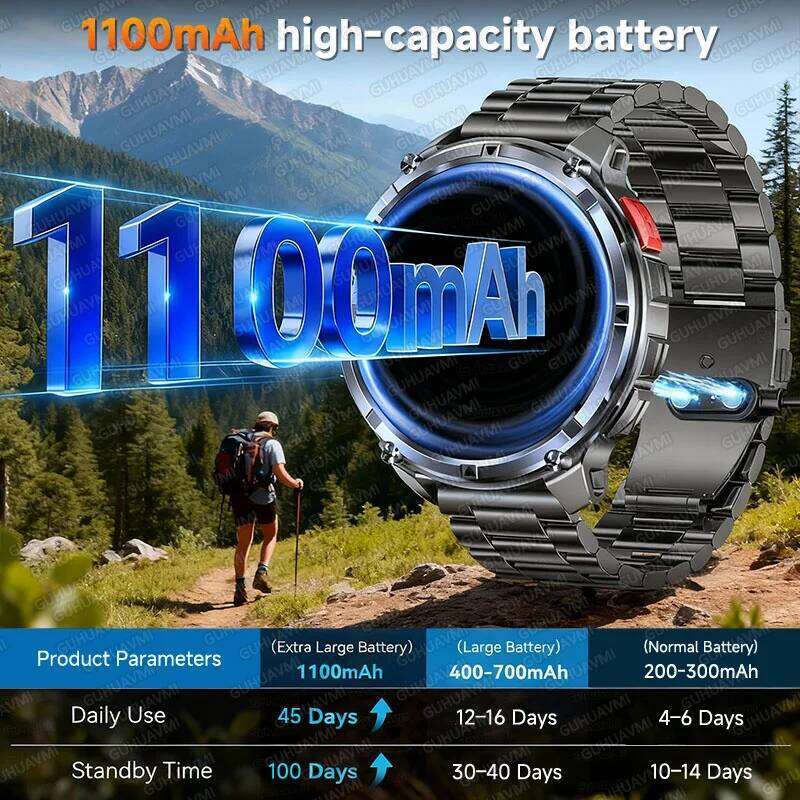 New Military T-Rex3 Ultra 1100mAh Battery Smart Watch 5 ATM Waterproof 1.7"AOD Compass GPS Sports tracker Outdoors Smartwatches 26T0110