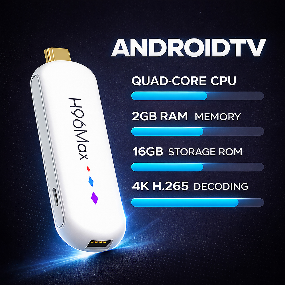 H96MAX TV Stick Box Amlogic S905L3 H96 MAX M20 Android 14.0 4K BT 2.4G 5G Wifi Media Player Voice Android 2GB 16GB