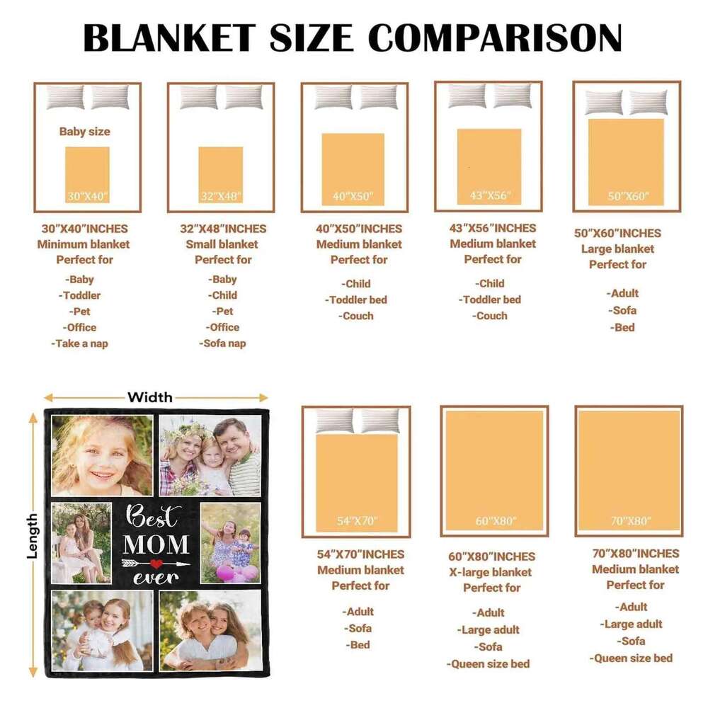 Blanket Custom Fleece Throw with 6 Photos Customized Mothers Day Birthday Gifts for from Daughter Son Best Mom Ever Blankets XJ260112