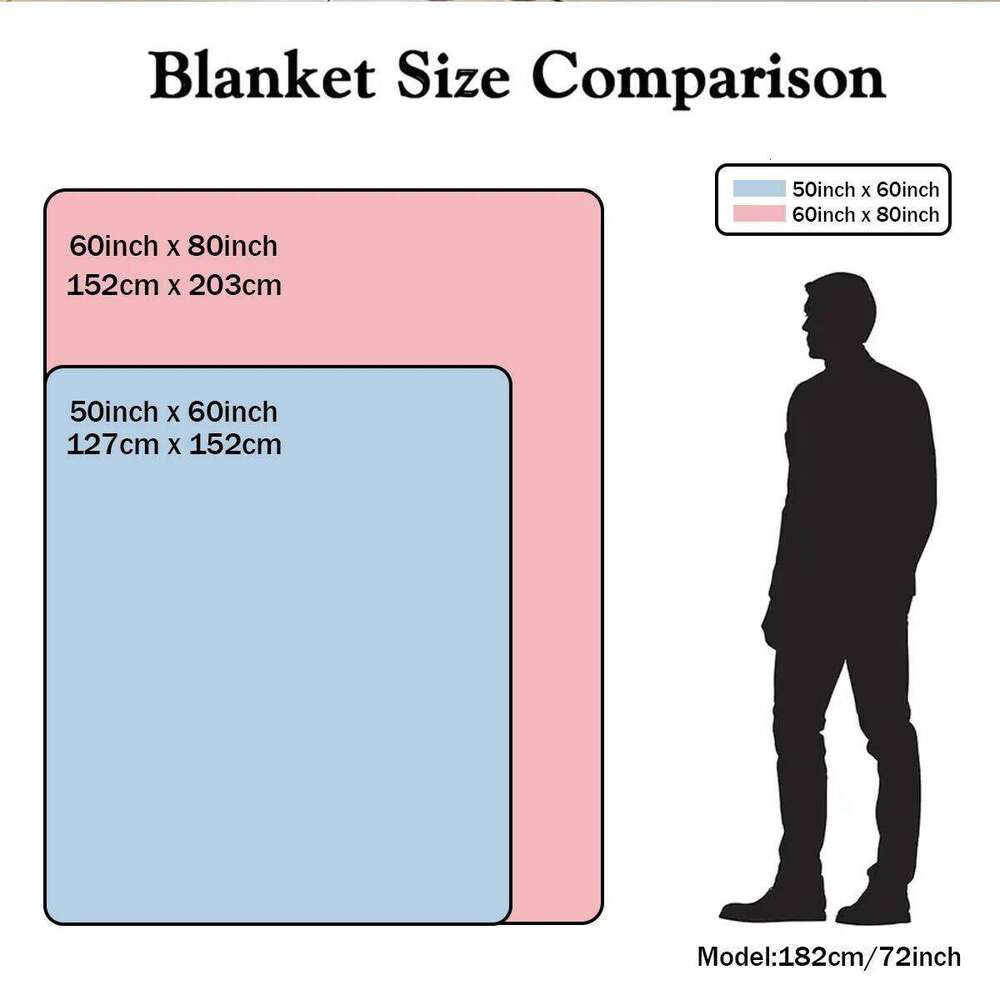 1pc Cartoon Alpaca 2D Pattern Printed Cute Blanket, Flannel Warm Soft Comfortable, Anniversary Birthday Holiday Gift, Ideal Gift XJ260112