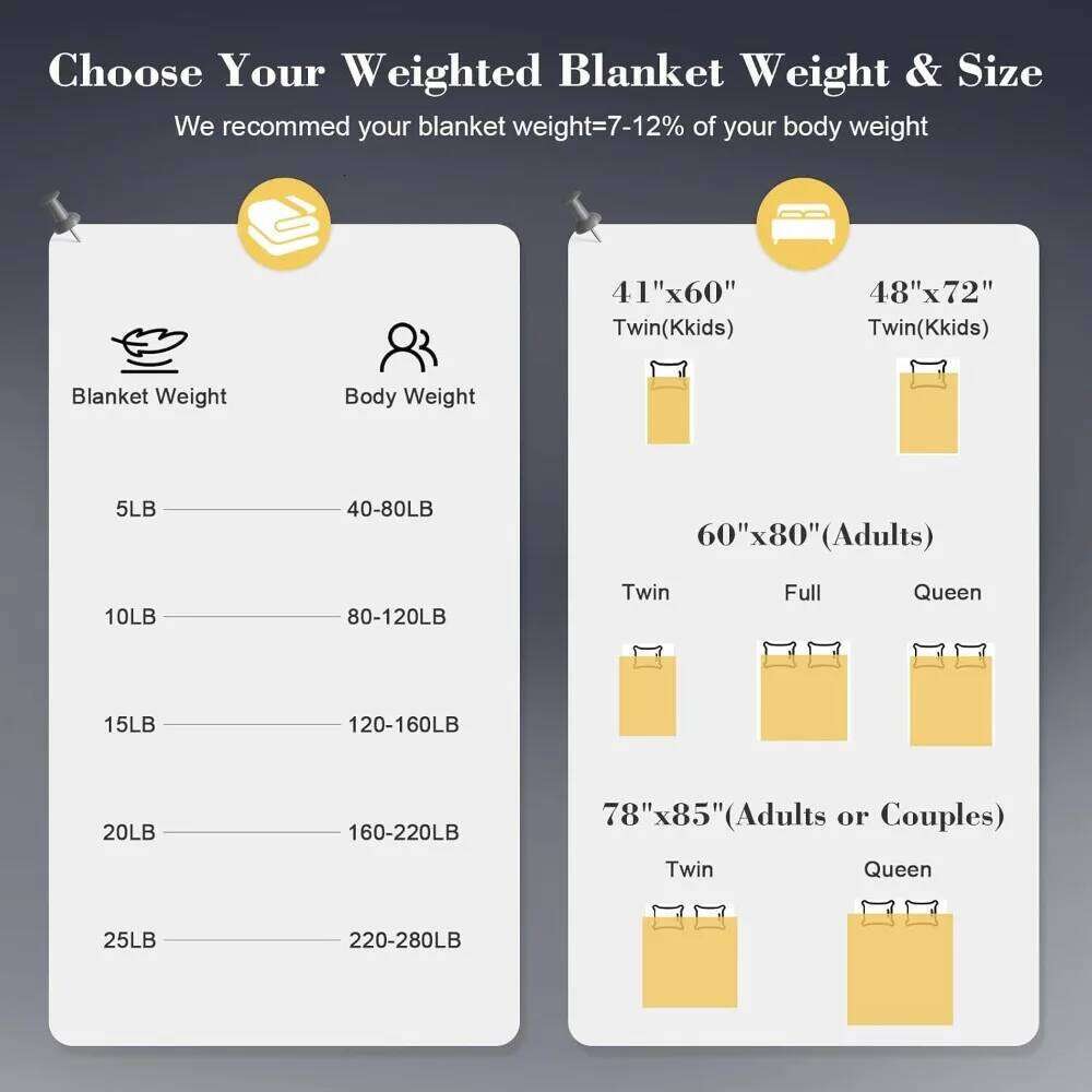 Weighted Adults - 15lbs 48x72" Cooling Heavy Blanket for 120-160 lbs All-Season Sleeping Comfort BreathableGrey XJ260112