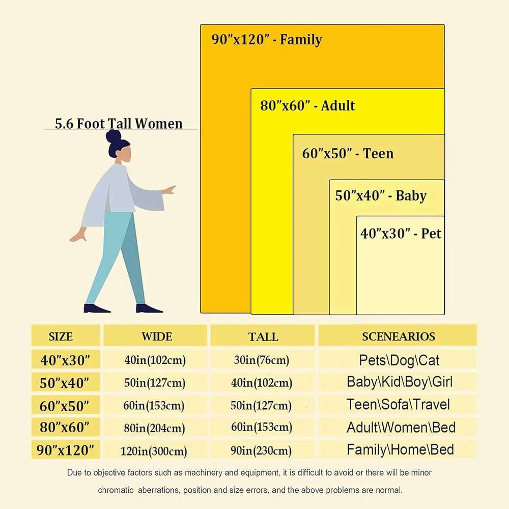 Warm Cozy Throw Blanket with Black White Miniature Schnauzer Design Cute Dog Lovers Gift for Bed Sofa Chair Cover XJ260112