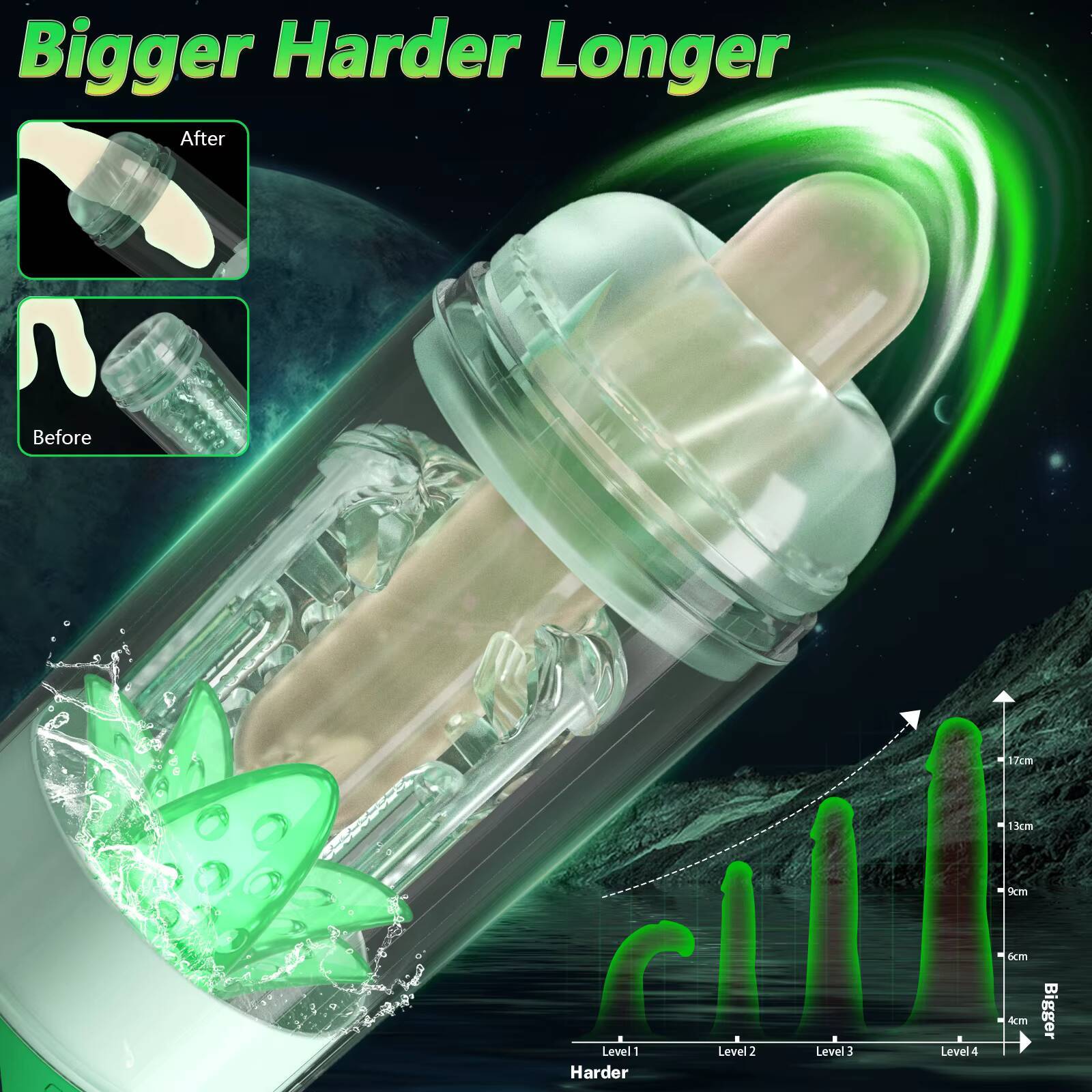 LCD Hot Powerful 7 Suction Modes Thrusting Rotation Vibration Soft Sleeve Male Masturbation Cup Sucking Machine for Men