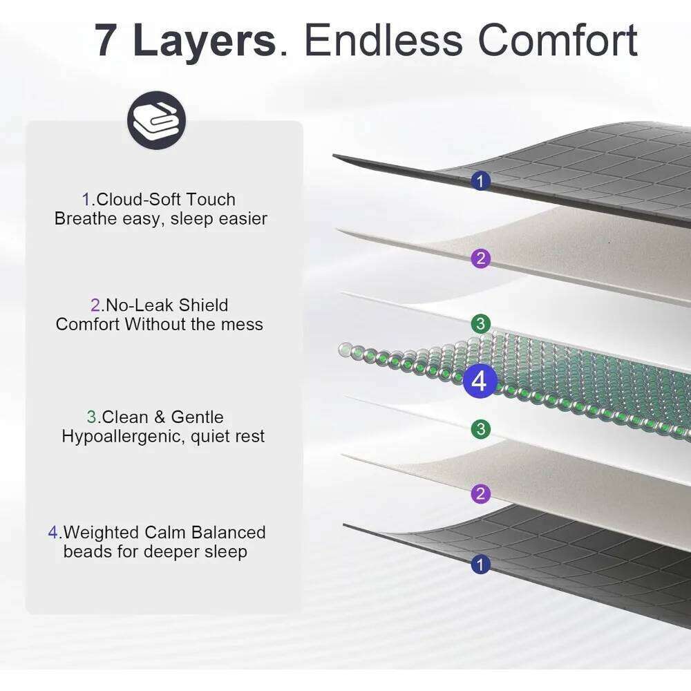 Weighted Adults - 15lbs 48x72" Cooling Heavy Blanket for 120-160 lbs All-Season Sleeping Comfort BreathableGrey XJ260112