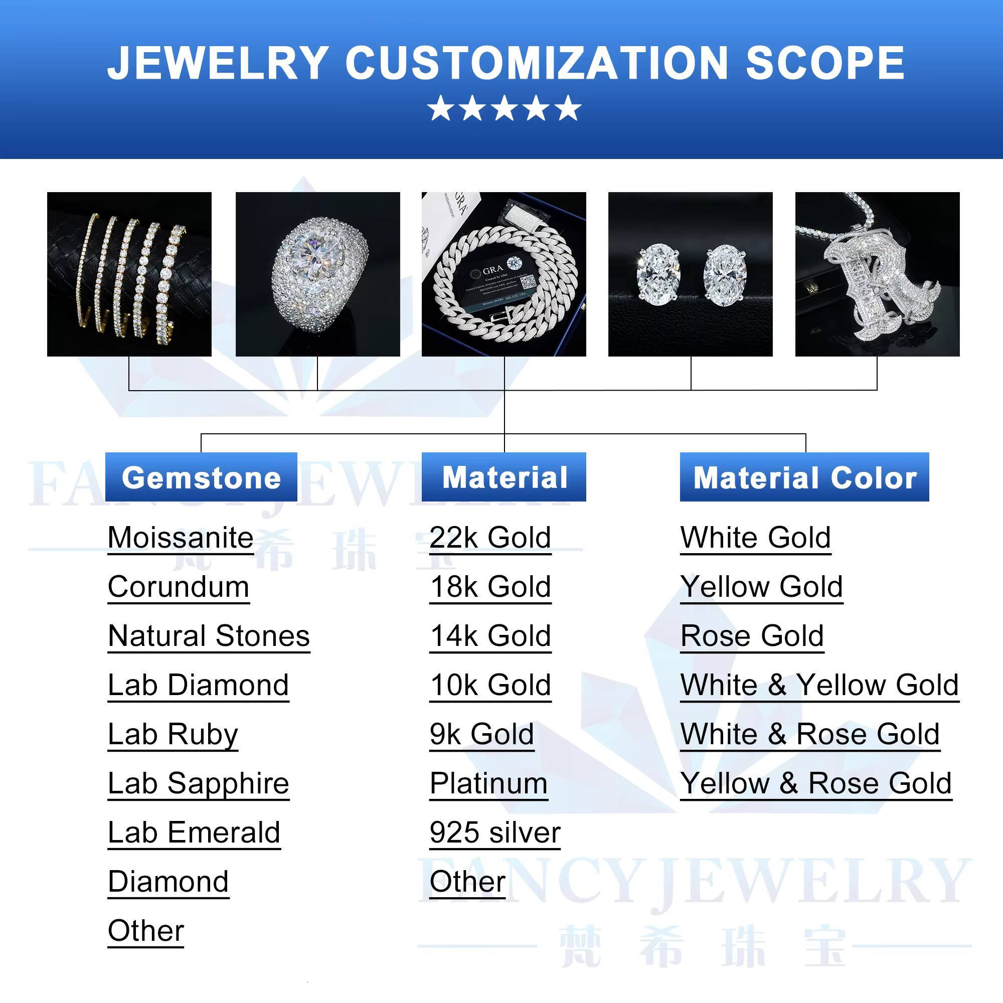IGI Certificate Custom Pendant 1CT 2CT 3CT 4CT 5CT CVD Lab Grown Diamond VVS VS Pear Cut 10K 14K 18K Gold Fine Pendant Necklaces