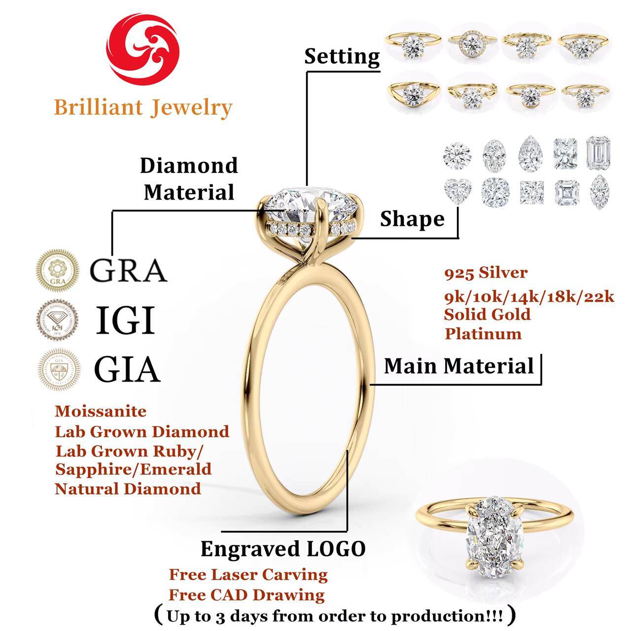 Custom Lab Diamond Rings IGI Certified 10k 14k 18k Solid Gold 1 to 3ct Lab Grown Diamond Ring for Wedding Engagement Gift