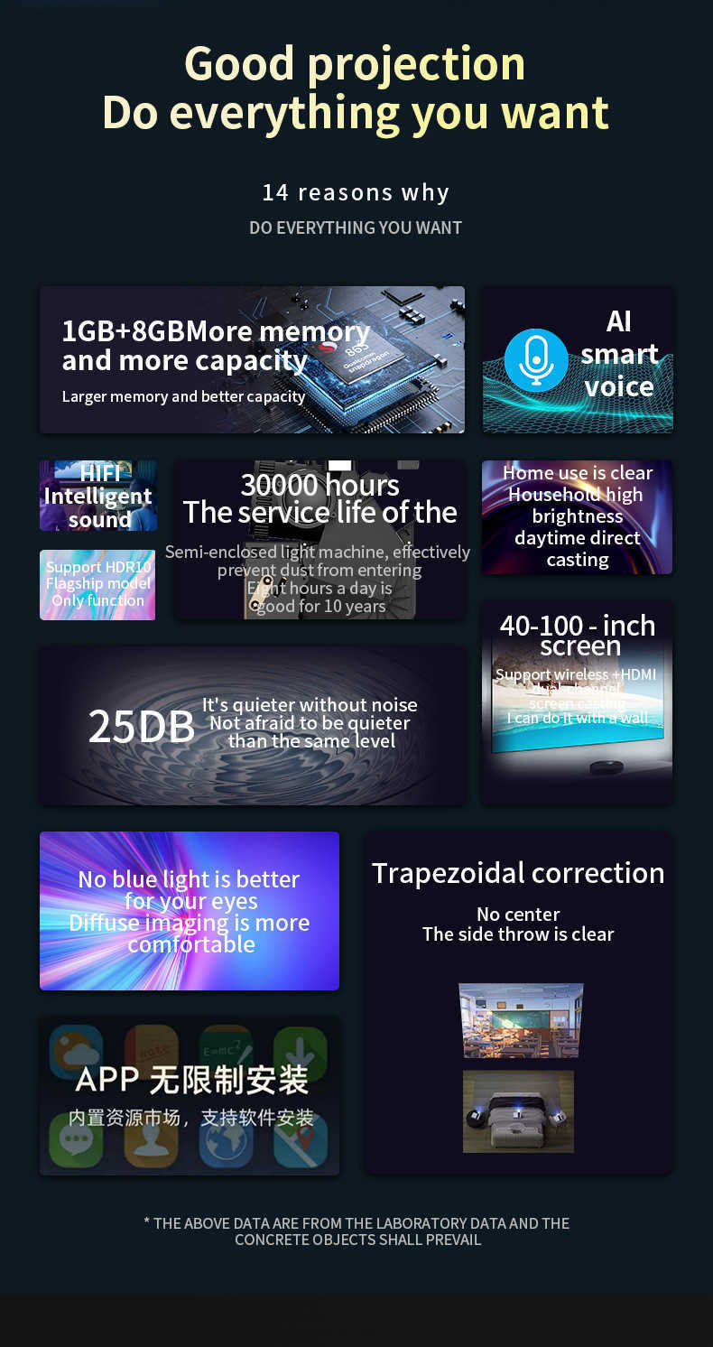 2026 Home Theater Mini Projector - Portable Household Small 4K Ultra-High Definition Projector X250407