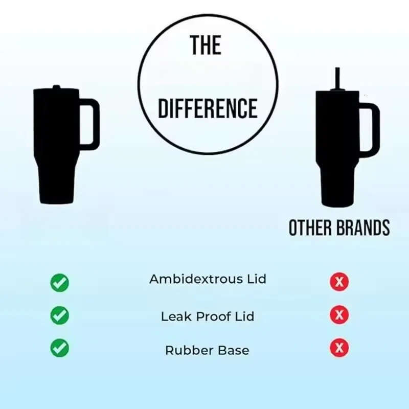 Tumbler 32OZ/40OZ Traveler Straw Lid Stainless Steel Vacuum Insulated Car Mug Double Wall Thermal Iced Travel 26W0116G1
