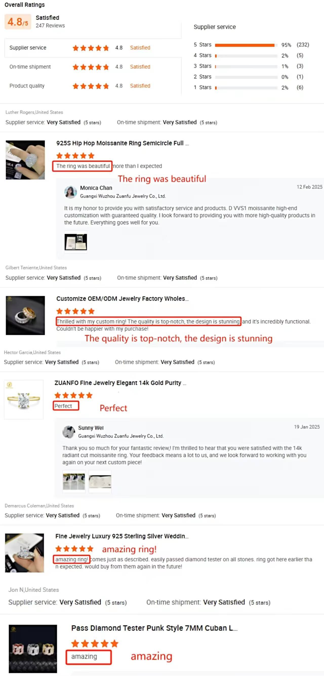 Cushion Cut Lab Grown Diamond IGI Certified Fine Rings14k/18K Solid Gold Ring Handmade Engagement Rings