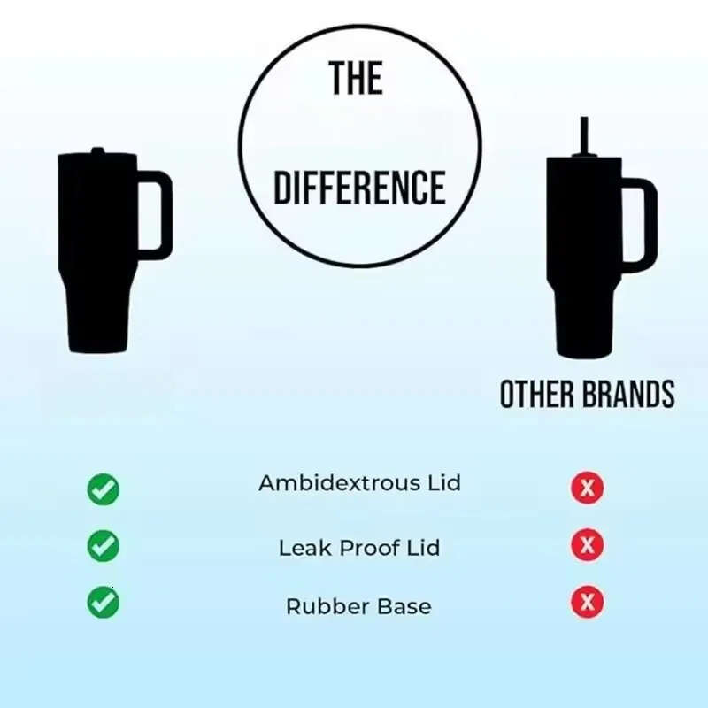 2026 Tumbler 32OZ/40OZ Traveler Straw Lid Stainless Steel Vacuum Insulated Car Mug Double Wall Thermal Iced Travel 26L0106