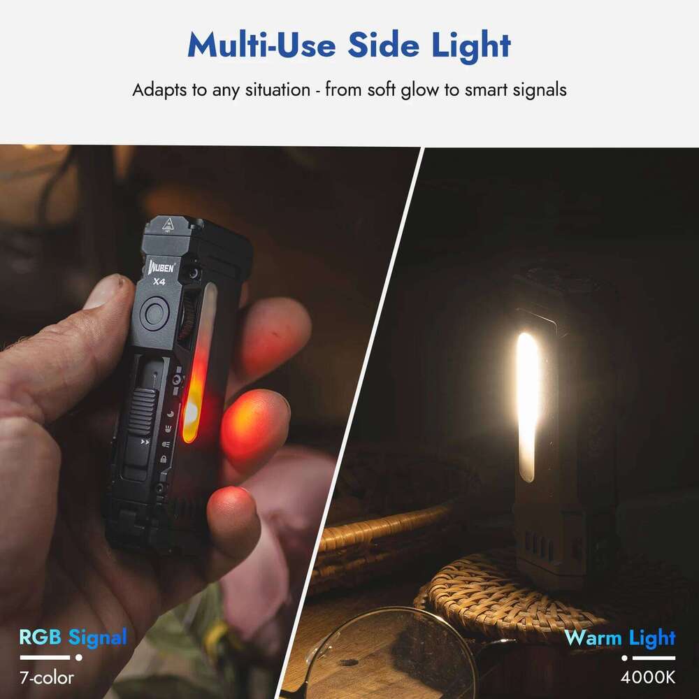 WUBEN X4 EDC Flat RGB Light, 1500 Lumens Mini Flashlight with Tactical Switch and Magnetic, IP68 Portable Pocket X260120