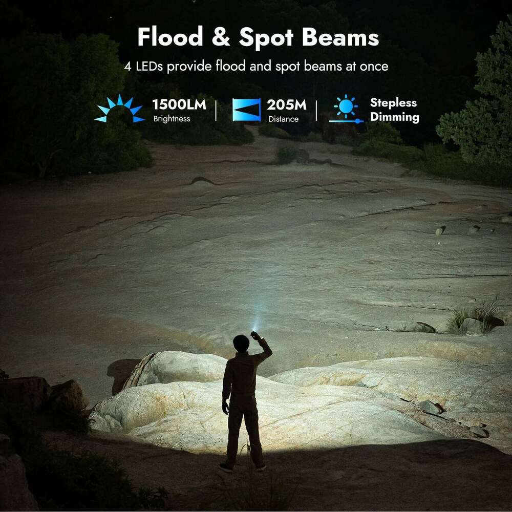 WUBEN X4 EDC Flat RGB Light, 1500 Lumens Mini Flashlight with Tactical Switch and Magnetic, IP68 Portable Pocket X260120