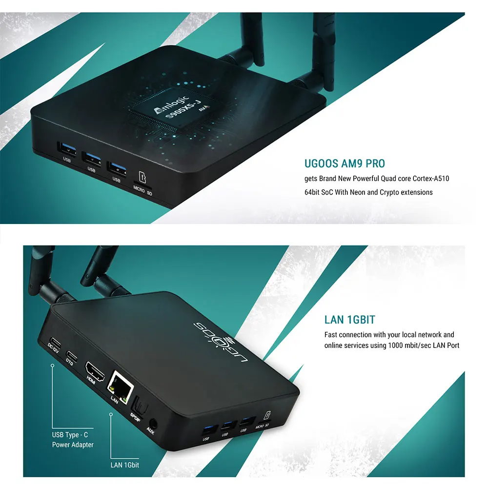 UGOOS AM9 Pro Amlogic S905X5-J Android 14 LPDDR5 4G 64G Smart TVBOX Supoprt AI-SR 4K WiFi6 BT5.2 1000M Upgrade From AM9