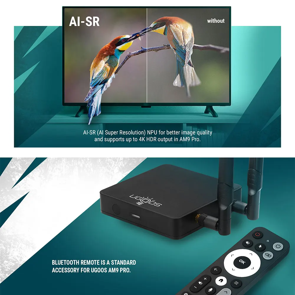 UGOOS AM9 Pro Amlogic S905X5-J Android 14 LPDDR5 4G 64G Smart TVBOX Supoprt AI-SR 4K WiFi6 BT5.2 1000M Upgrade From AM9