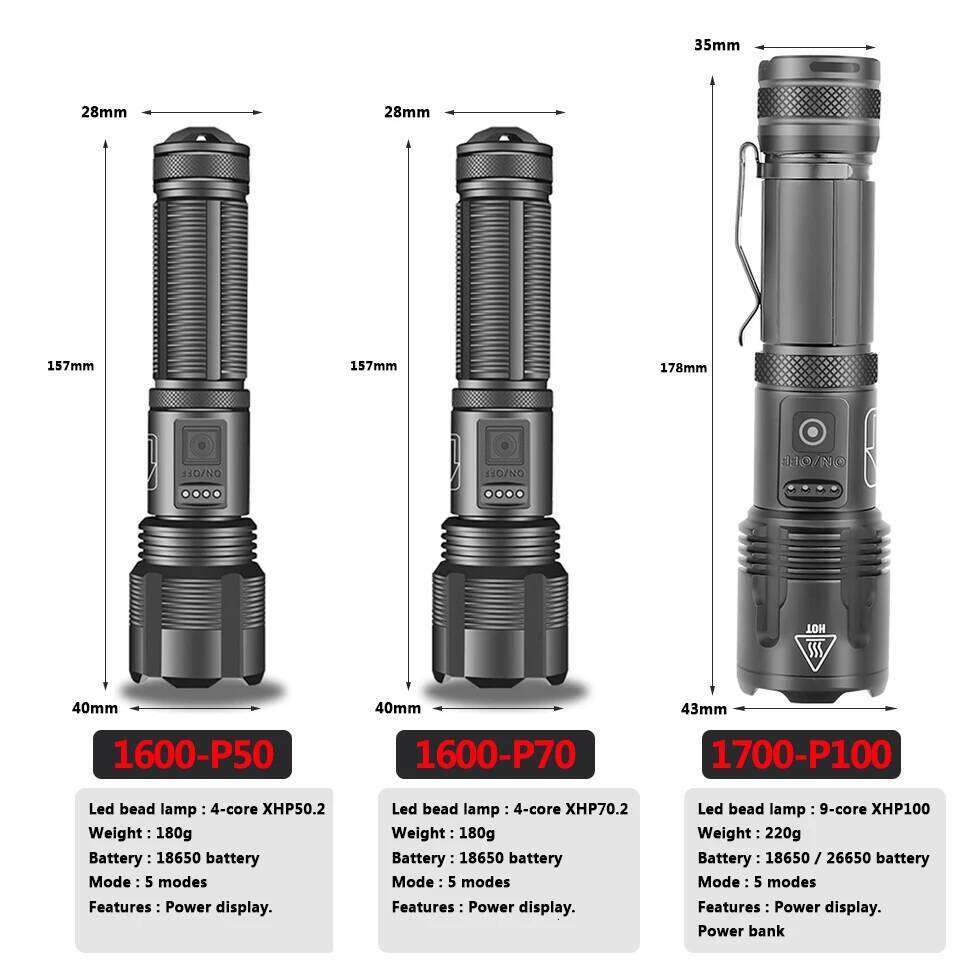 800000LM Super Bright Led Flashlight XHP100.2 Usb Rechargeable 18650 26650 Battery Zoomable Torch Fishing Camping Lantern Z260121