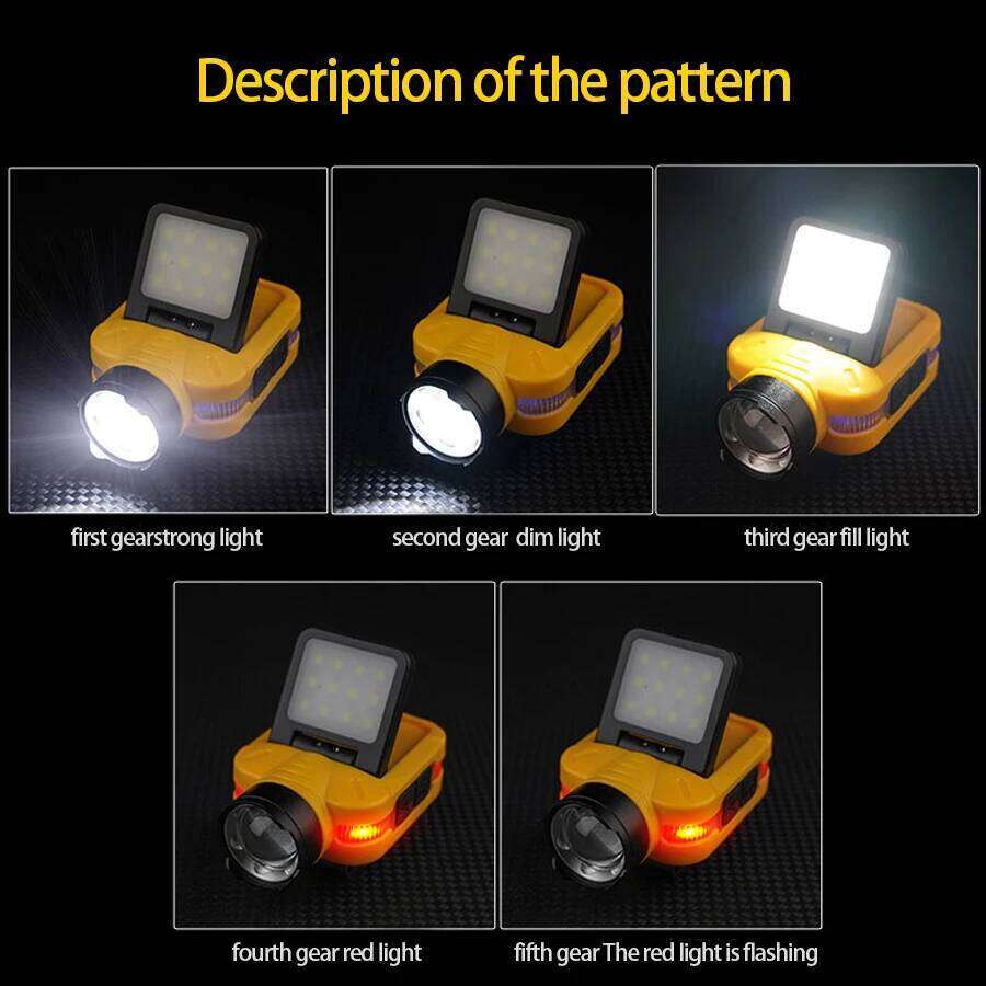 1000LM Sensor Headlamp USB C Rechargeable 5 Modes Headlight with Power Display Cap Clip Outdoor Fishing Camping Head Flashlight Z260121