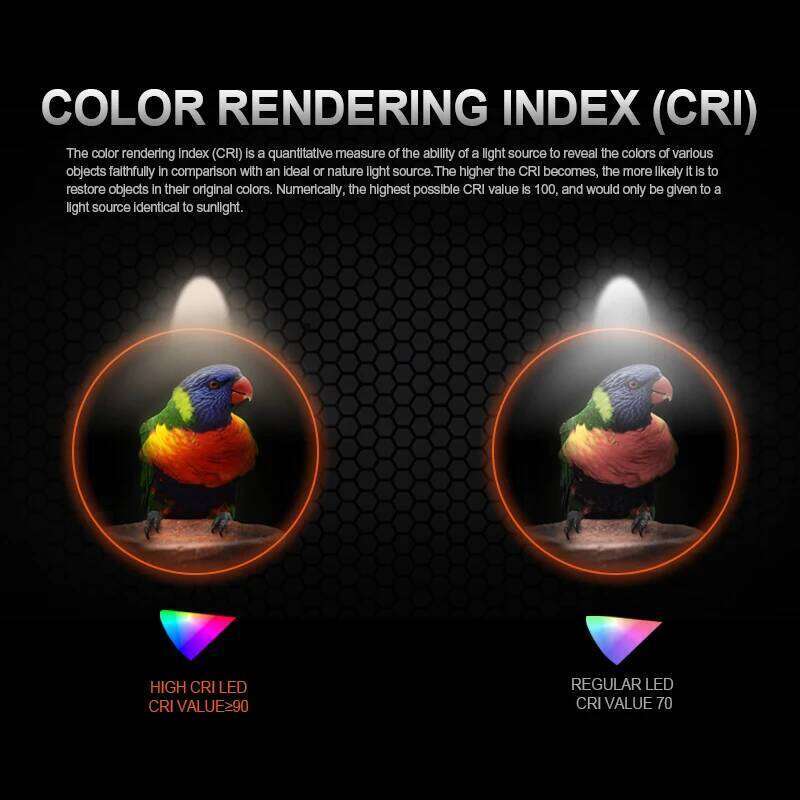 ACEBEAM High CRI EDC Flashlight Pokelit AA Rechargeable LED Flashlights Wide Voltage Mini Torch For Camping Survival Convoy Work Z260121