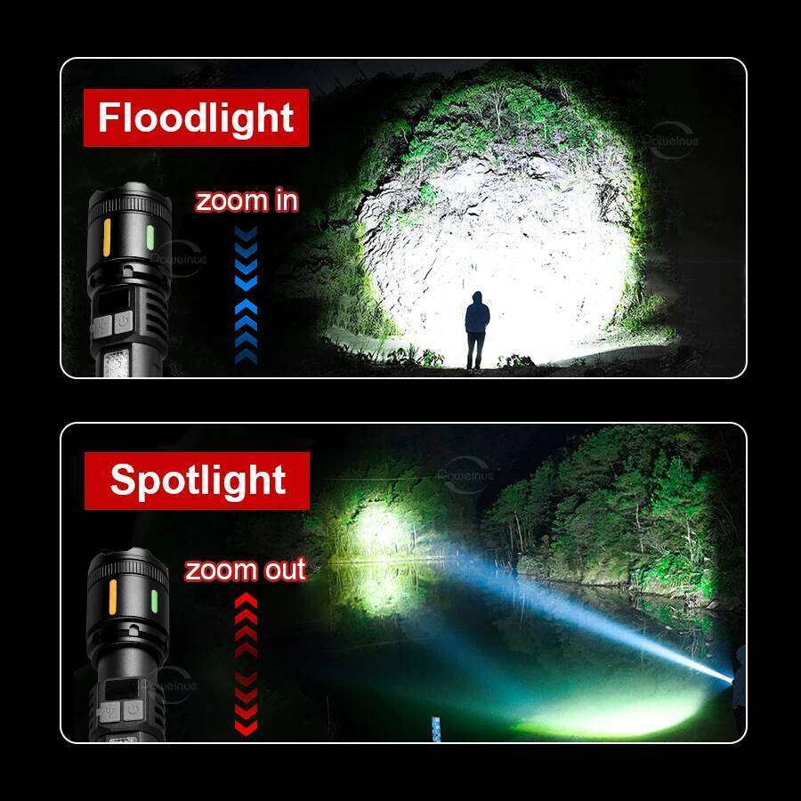 Most Powerful LED with Side Light Type-C Rechargeable Handheld Flashlight Portable Emergency Lighting Outdoor Camping Z260121