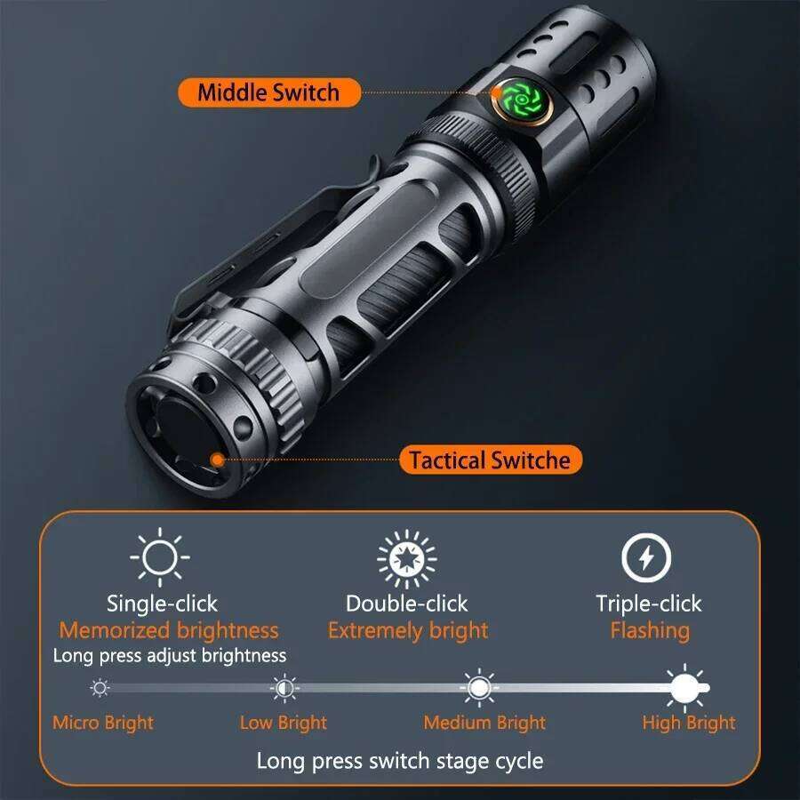 High Power P80 Flashlights Tactical Aluminum alloy Strong Flashlight Outdoor Waterproof Hand Lamp Fishing Torch Camping Lantern Z260121