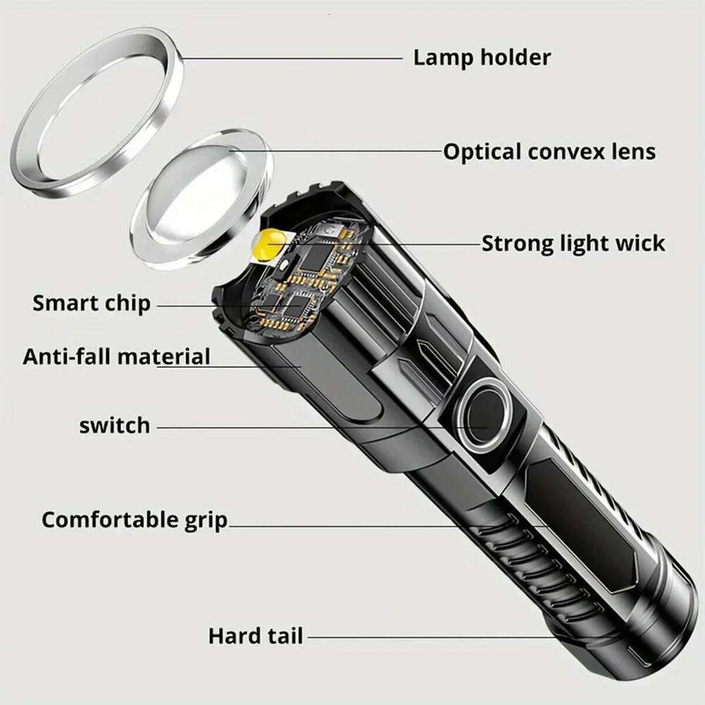 Strong Light LED Flashlights Telescopic Zoom Tactical Torch Type-c Rechargeable Portable Spotlight Long-Range Camping Flashlight Z260121