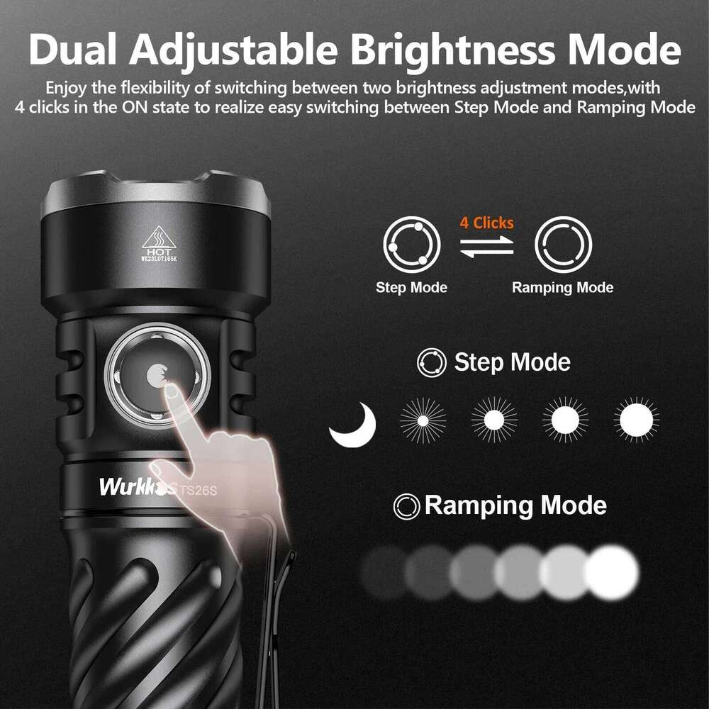 Wurkkos TS26S EDC Flashlight 3100LM Rechargeable Powerful Torch 21700 LED Work Lamp Portable Light with Magnetic Tail Cap Z260121
