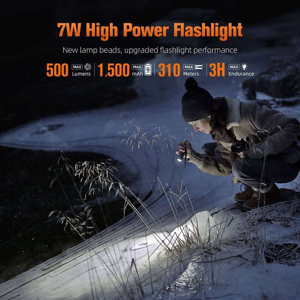 SUPERFIRE L18 7W LED Zoomable Flashlight 310M Lighting Distance USB-C Rechargeable 1500mAh Torch for Camping Fishing Lantern Z260121
