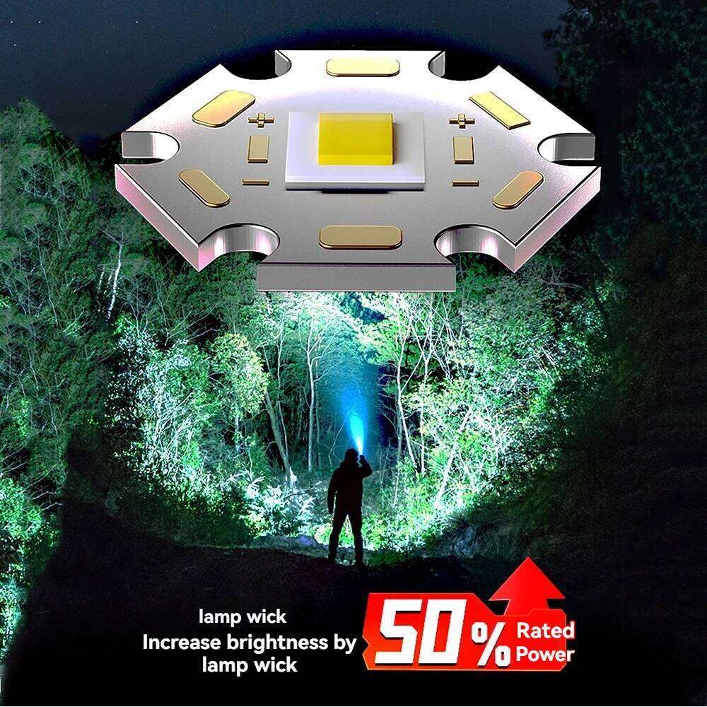 new Powerful Led Flashlights 5000 Ultra Bright Tactical 10000 Emergency Spotlights Telescopic Zoom Light Builtin Battery Z260121