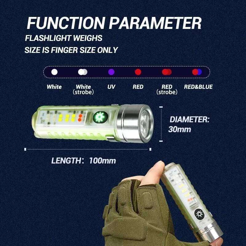 Powerful LED Mini Flashlight Multifunction Spotlight Lamp Type-C Rechargeable With Magnet Torch For Searching Emergency Light Z260121