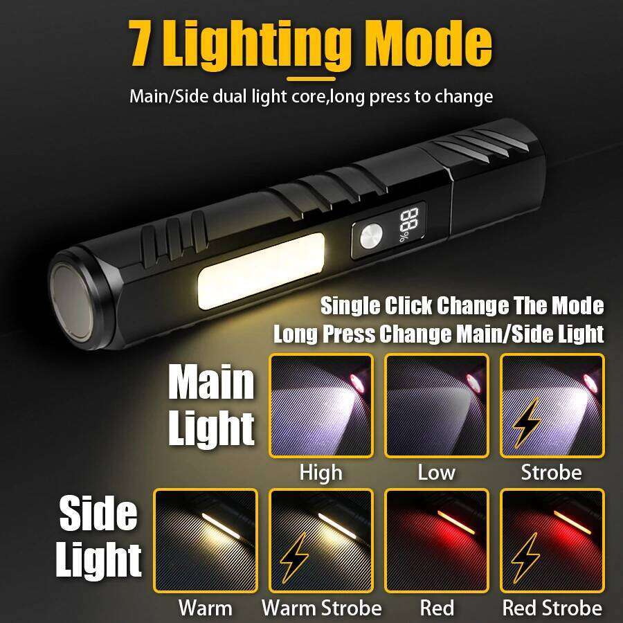 Powerful LED COB Flashlight 7 Modes Rechargeable Zoom Torch with Magnet Built in 18650 Battery Outdoor Camping Emergency Lantern Z260121