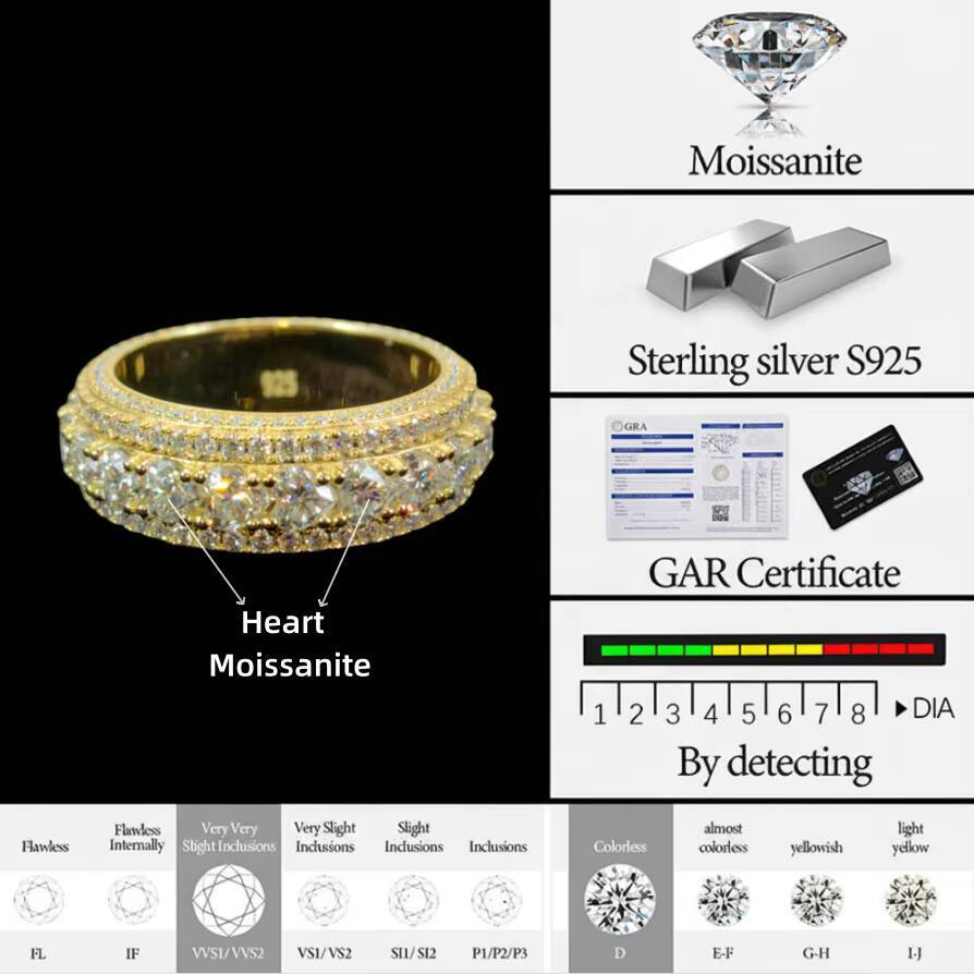Heart Moissanite D Color Iced Out 18K Gold Plated 925 Silver VVS GRA 5 Rows Rapper Dazzling Sparkly Eternity Band Ring for Men