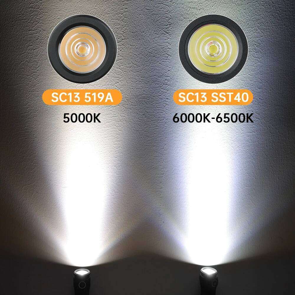 Sofirn Mini SC13 SST40 LED 1300lm Tactical 18350 Rechargeable Flashlight 6000K Keychain Light with Magnetic Z260121