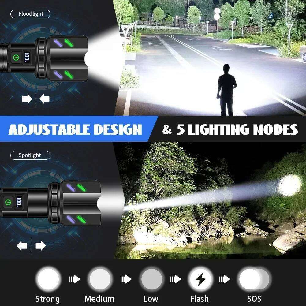 Bright LED White Laser Flashlight By 26650 Battery Zoom Tactical Torch with Ignition Lens for Outdoor Camping Emergency Lantern Z260121