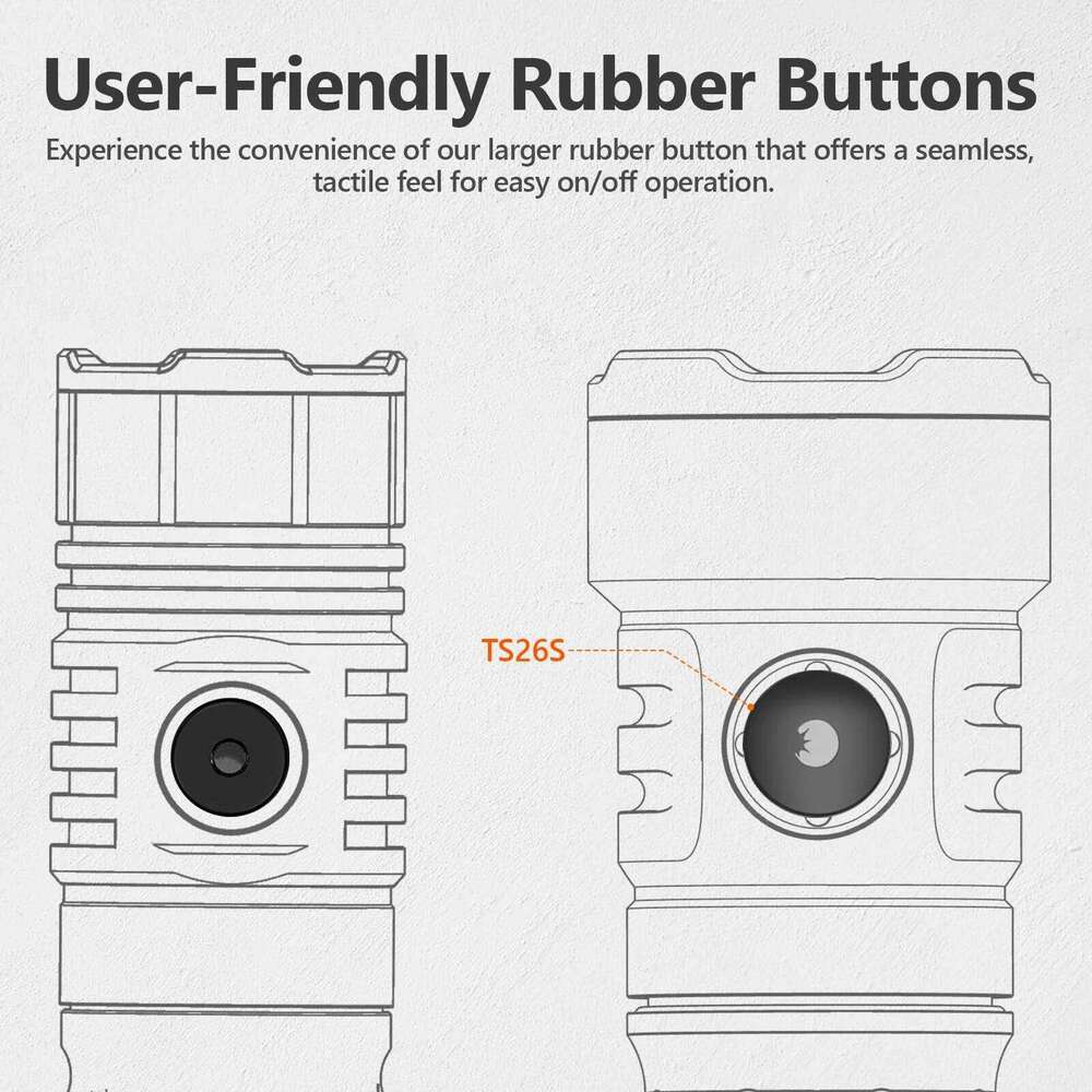 Wurkkos TS26S EDC Flashlight 3100LM Rechargeable Powerful Torch 21700 LED Work Lamp Portable Light with Magnetic Tail Cap Z260121