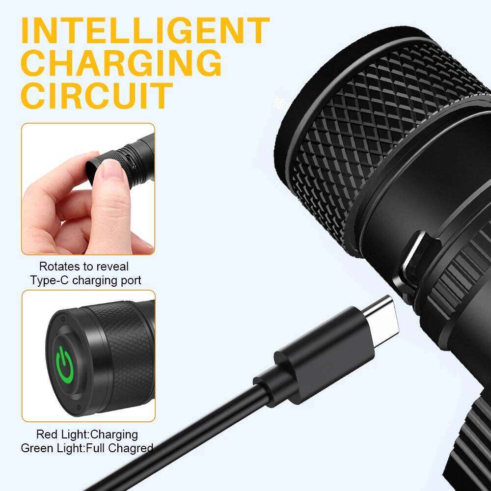 BORUiT D10 LED Headlamp 18650 Battery Type-C Rechargeable Headlight Waterproof Work Flashlight Fishing Camping Head Torch Z260121