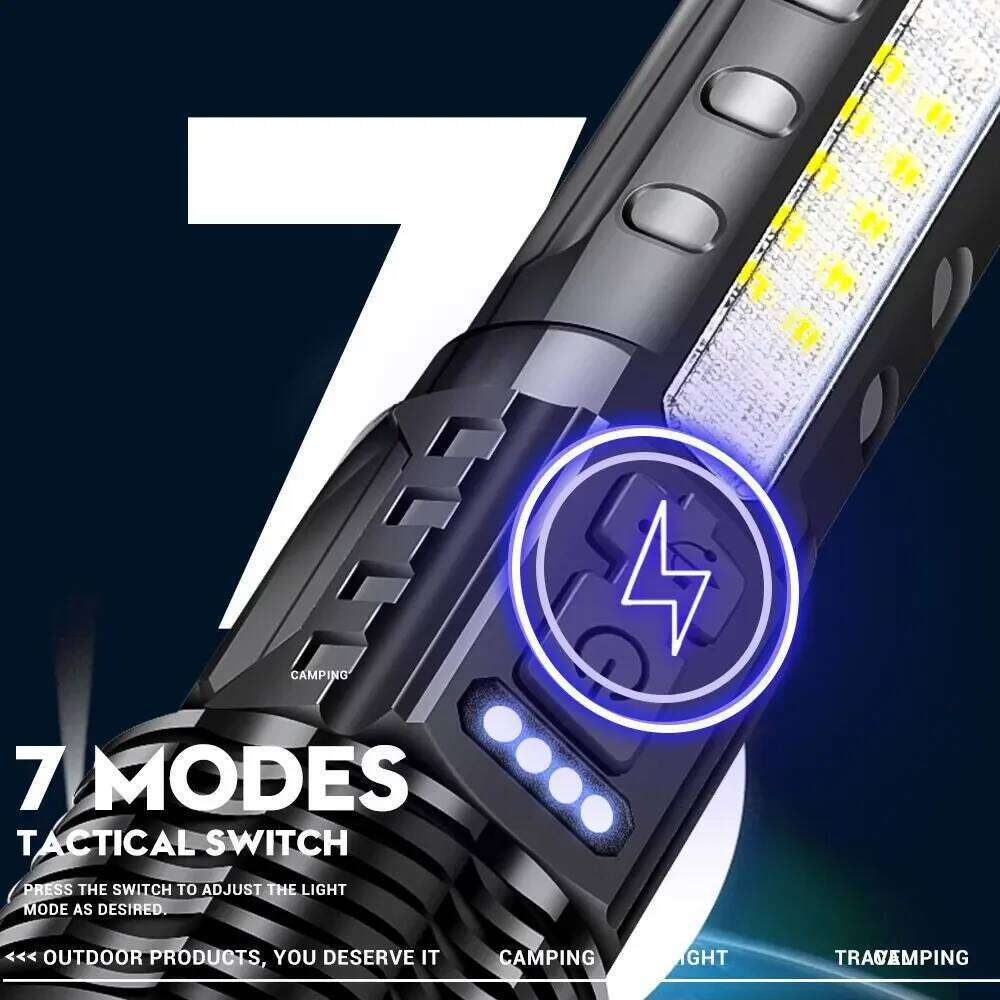 High Power Led Usb Flashlight Ultra Powerful Rechargeable Self Supplies Personal Defense Articles Headlamp Self-defense Z260121