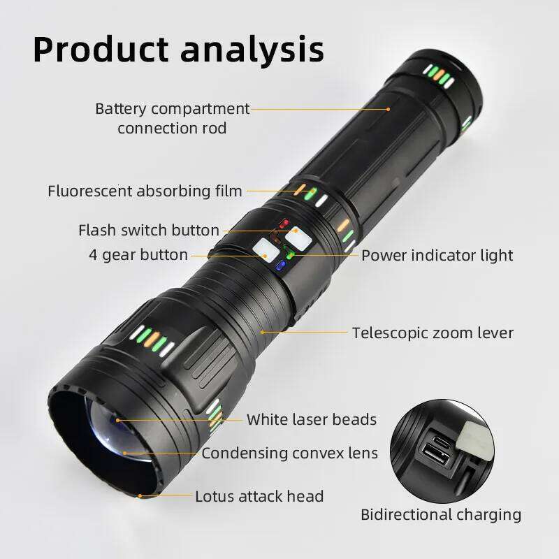 Ultra-bright LED flashlight adjustable zoom spotlight with battery level display Type-C charging outdoor emergency camping light Z260121