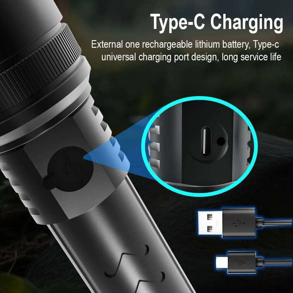 BORUiT Powerful 1000LM LED COB Telescopic Zoom Torch USB C Rechargeable Flashlight Camping Lantern Built-in Battery Z260121