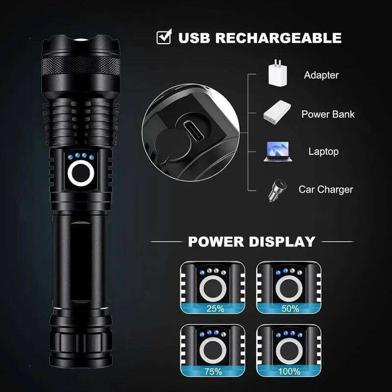 Rechargeable Aluminum Alloy Super Bright LED Flashlight Adjustable Powerful Flash Light with 5 Modes Waterproof for Home Camping Z260121