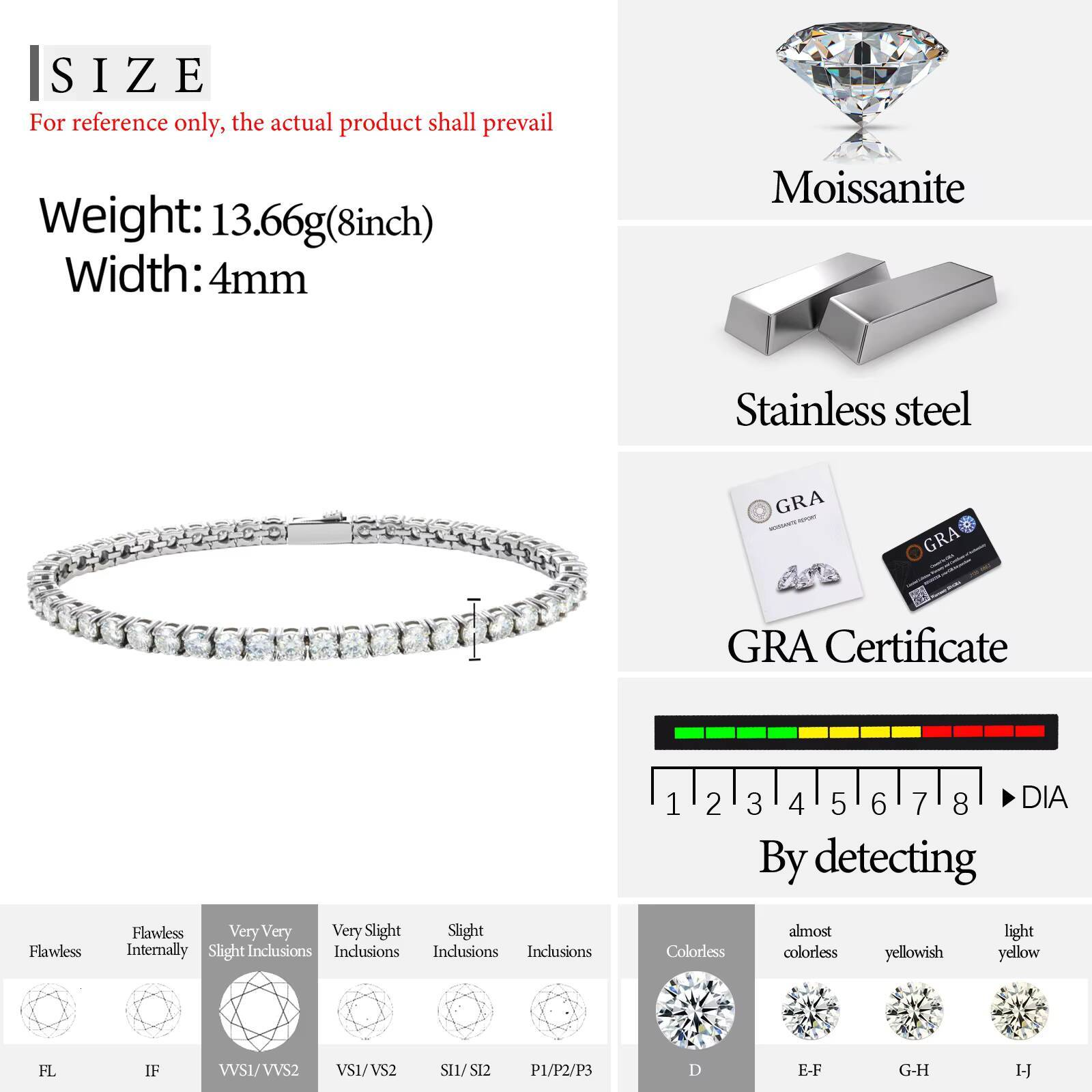 Eternal Brilliance 316L Stainless Steel VVS Moissanite Diamond Tennis Bracelet Applicable to Any Scene Wholesale Dainly Jewelry