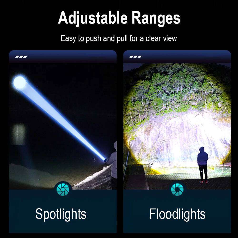 BORUiT Powerful 1000LM LED COB Telescopic Zoom Torch USB C Rechargeable Flashlight Camping Lantern Built-in Battery Z260121