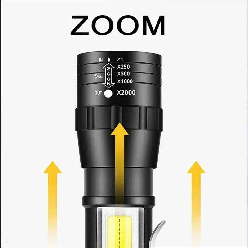 USB Rechargeable Mini Flashlight COB+XPE Portable Built-in Battery Zoomable Small Torch 3 Mode Camping Emergency Flashlights Z260121
