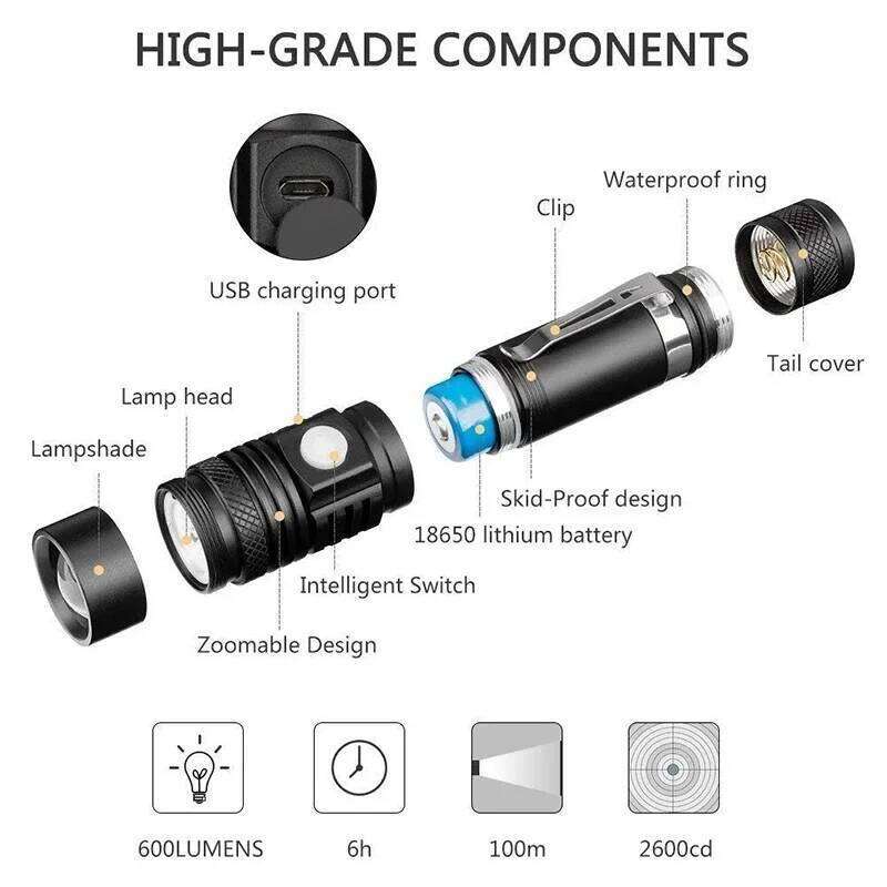 Aluminum Alloy Portable Torch Powerful LED Flashlight USB ReChargeable Outdoor Tactical Zoom Camping Waterproof Flash Light Z260121